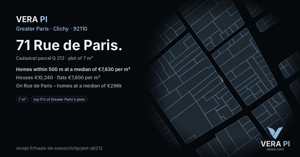 71 Rue de Paris, Clichy at night – the plot lit, the parcels around coloured by the prices near them