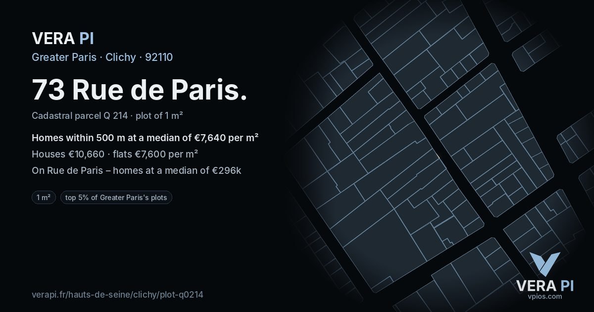 73 Rue de Paris, Clichy at night – the plot lit, the parcels around coloured by the prices near them