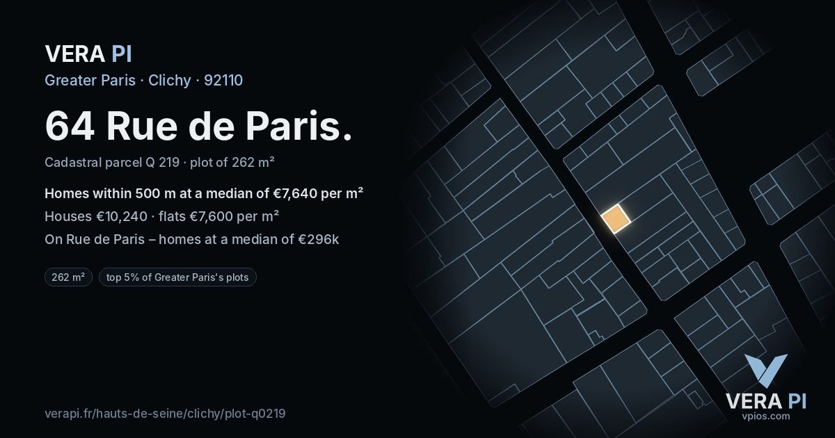 64 Rue de Paris, Clichy at night – the plot lit, the parcels around coloured by the prices near them