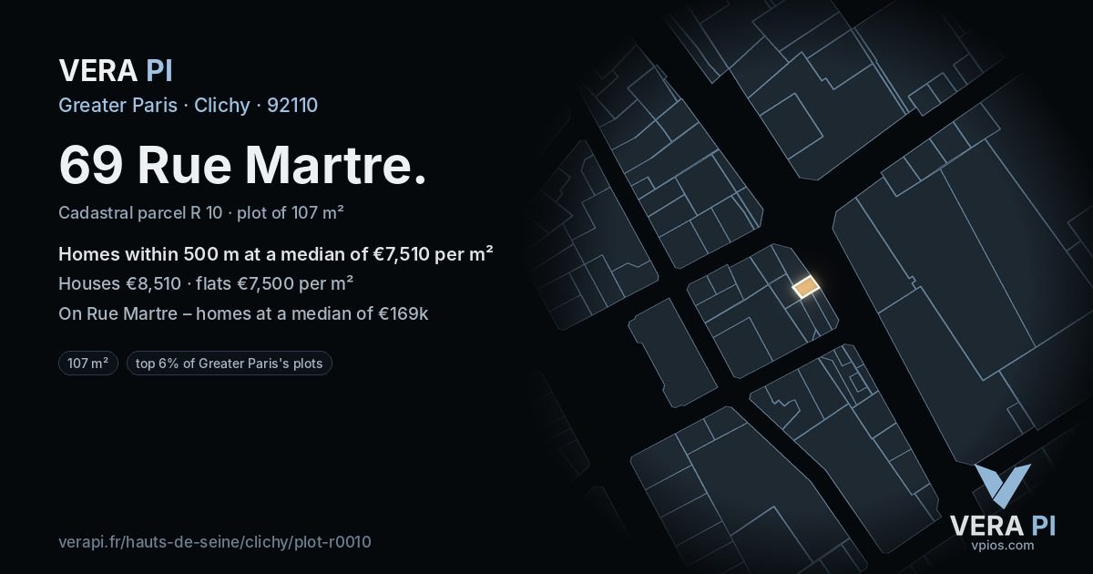 69 Rue Martre, Clichy at night – the plot lit, the parcels around coloured by the prices near them