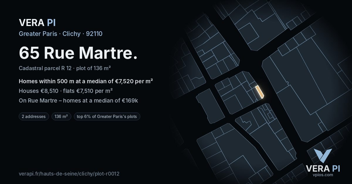 65 Rue Martre, Clichy at night – the plot lit, the parcels around coloured by the prices near them