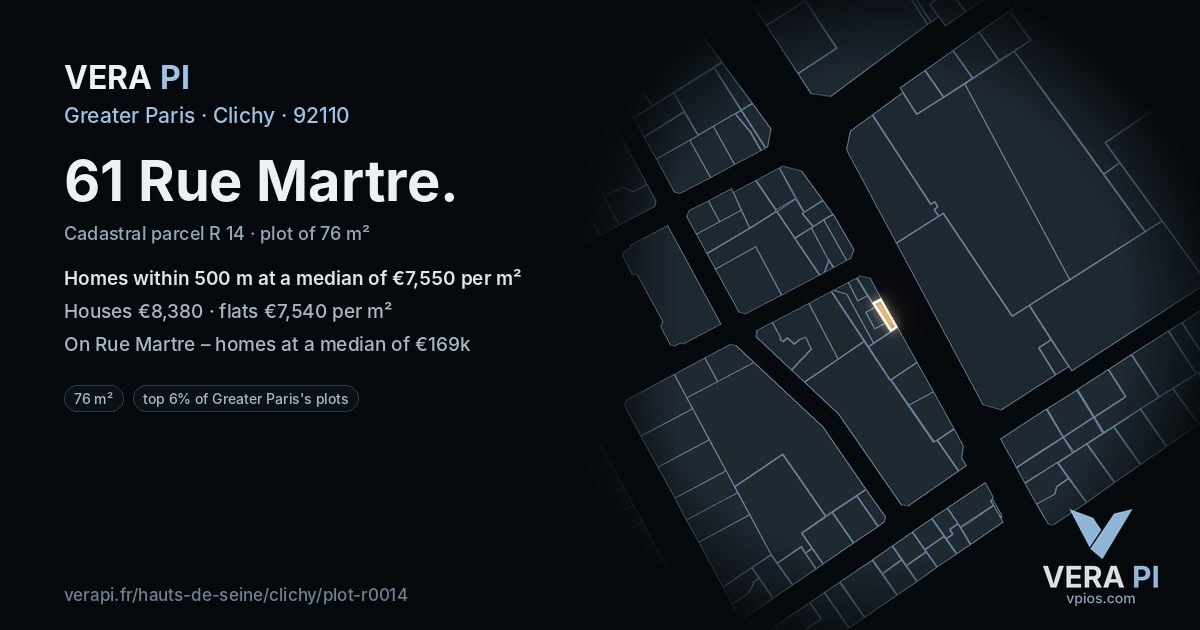 61 Rue Martre, Clichy at night – the plot lit, the parcels around coloured by the prices near them