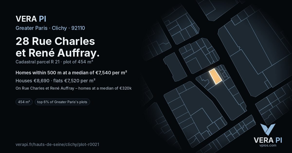 28 Rue Charles et René Auffray, Clichy at night – the plot lit, the parcels around coloured by the prices near them