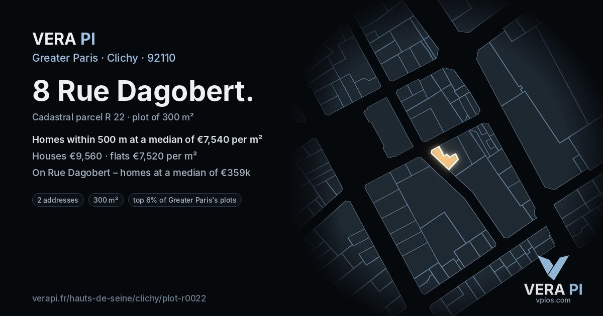 8 Rue Dagobert, Clichy at night – the plot lit, the parcels around coloured by the prices near them