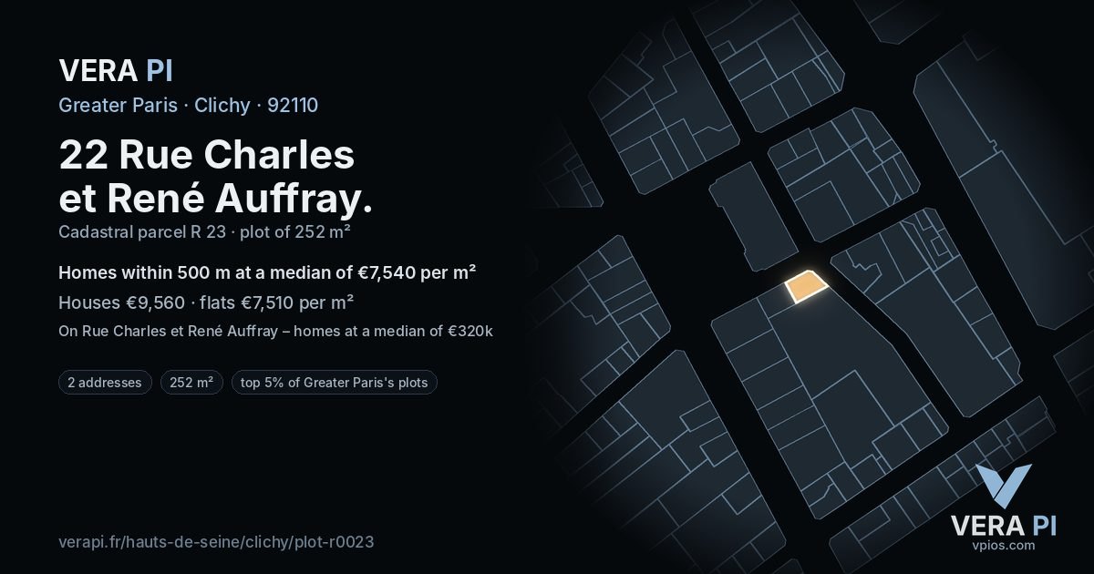 22 Rue Charles et René Auffray, Clichy at night – the plot lit, the parcels around coloured by the prices near them