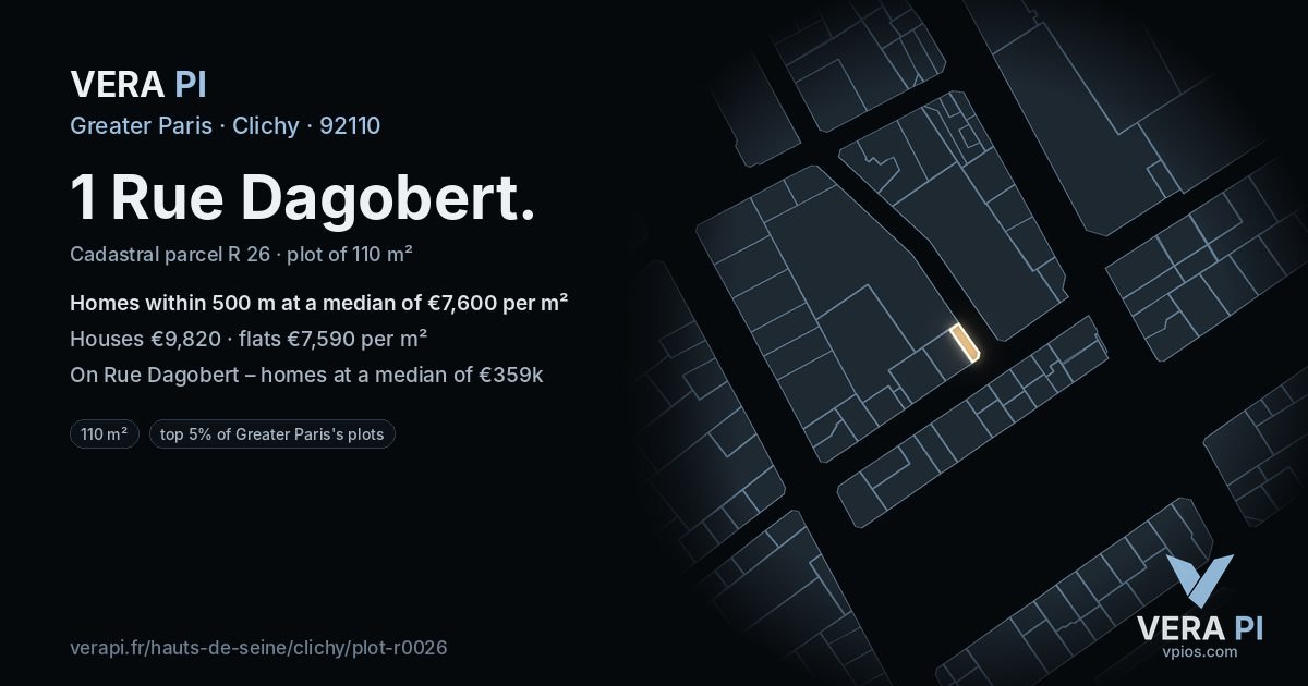 1 Rue Dagobert, Clichy at night – the plot lit, the parcels around coloured by the prices near them
