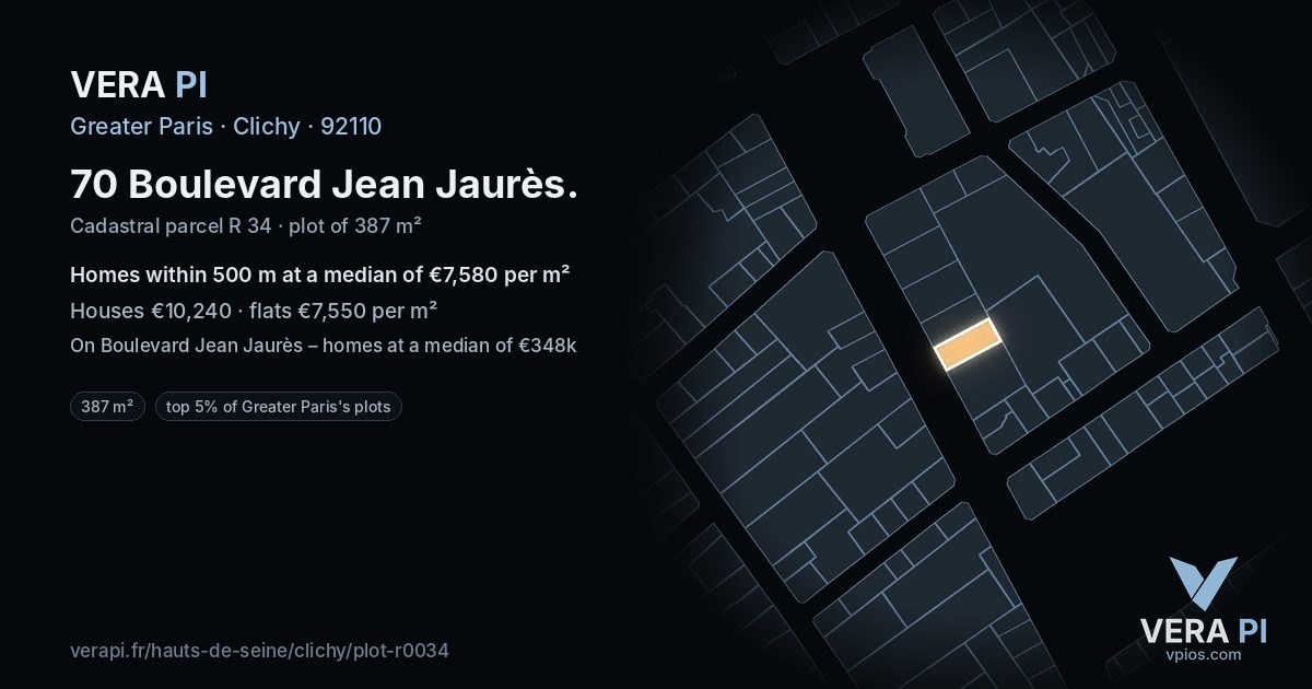 70 Boulevard Jean Jaurès, Clichy at night – the plot lit, the parcels around coloured by the prices near them