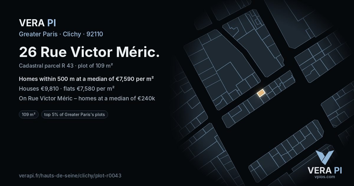 26 Rue Victor Méric, Clichy at night – the plot lit, the parcels around coloured by the prices near them