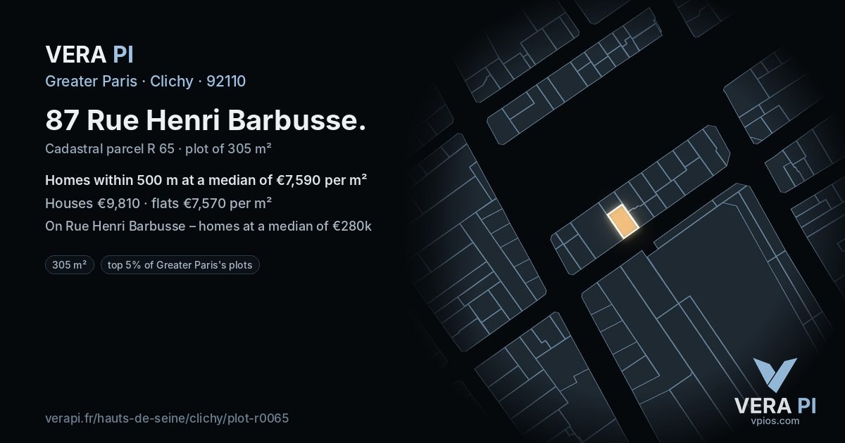87 Rue Henri Barbusse, Clichy at night – the plot lit, the parcels around coloured by the prices near them