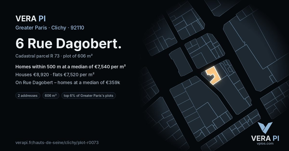 6 Rue Dagobert, Clichy at night – the plot lit, the parcels around coloured by the prices near them