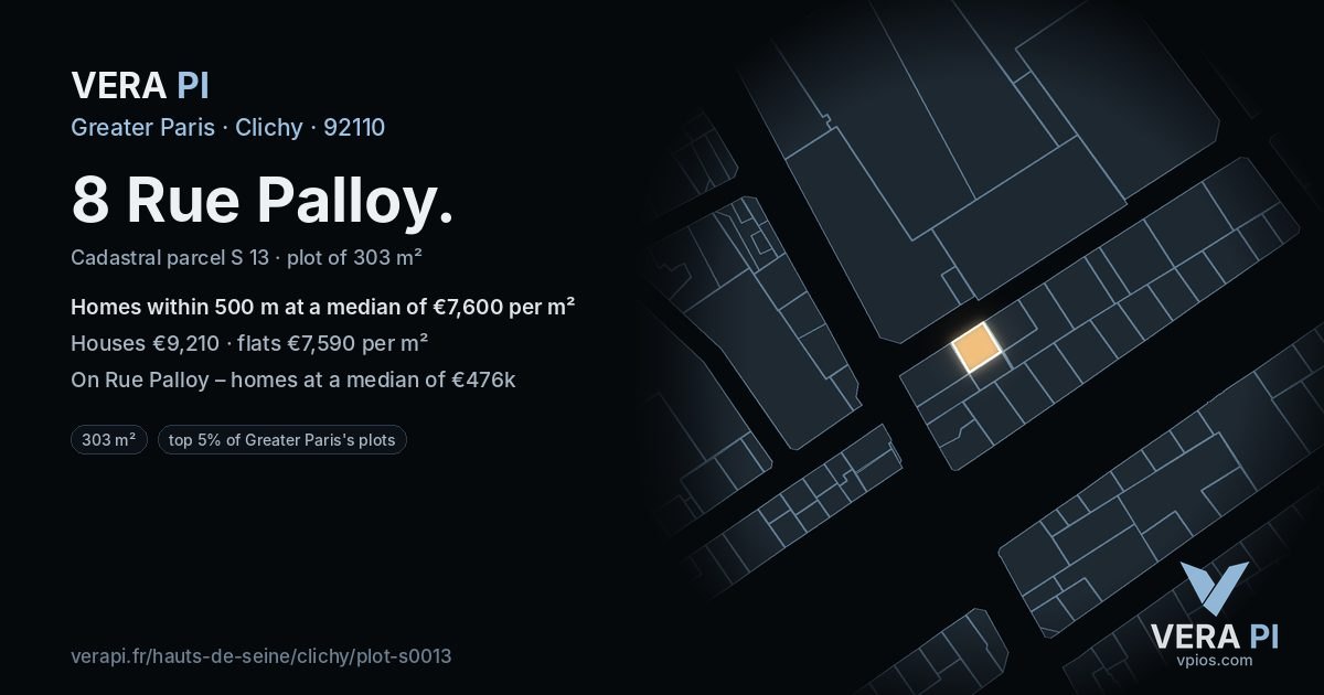 8 Rue Palloy, Clichy at night – the plot lit, the parcels around coloured by the prices near them