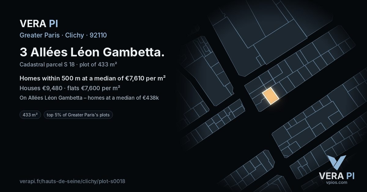 3 Allées Léon Gambetta, Clichy at night – the plot lit, the parcels around coloured by the prices near them