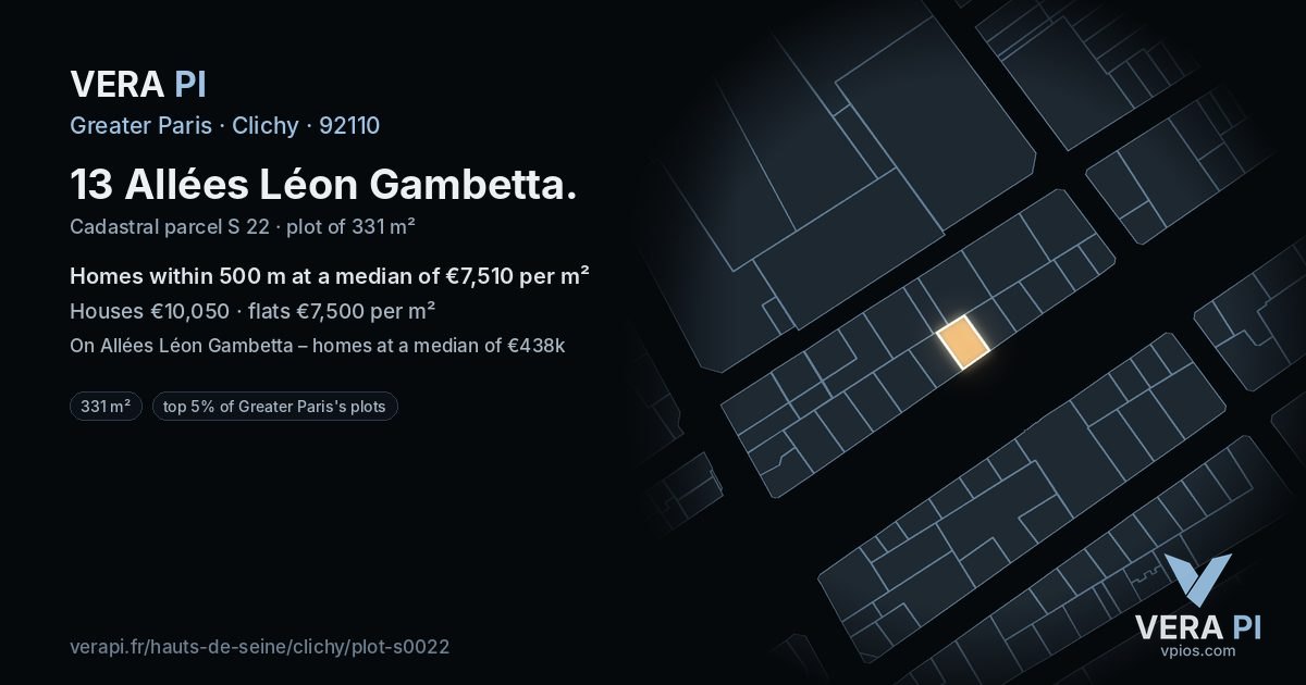 13 Allées Léon Gambetta, Clichy at night – the plot lit, the parcels around coloured by the prices near them