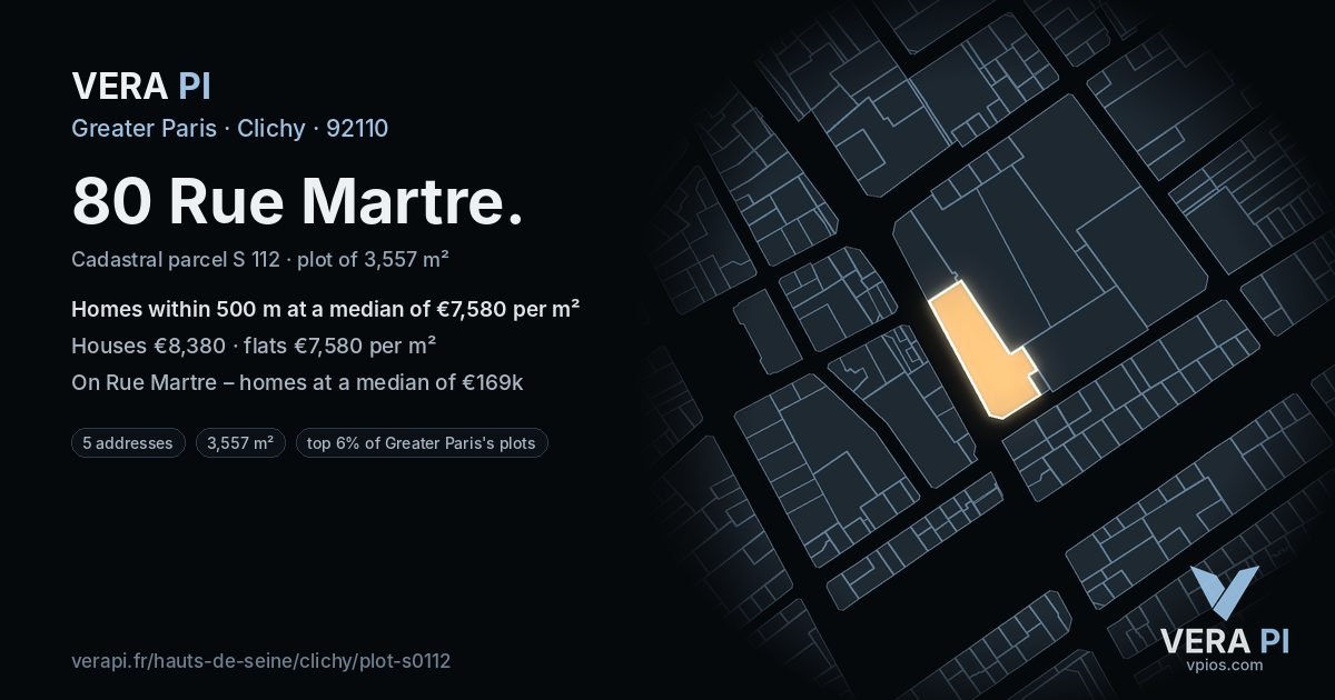 80 Rue Martre, Clichy at night – the plot lit, the parcels around coloured by the prices near them