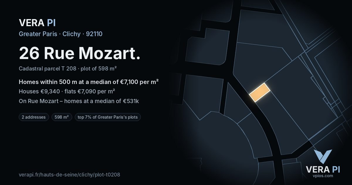 26 Rue Mozart, Clichy at night – the plot lit, the parcels around coloured by the prices near them