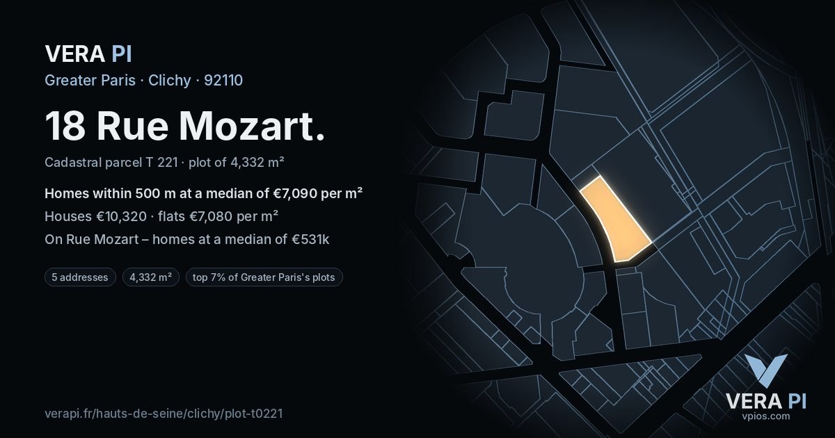18 Rue Mozart, Clichy at night – the plot lit, the parcels around coloured by the prices near them