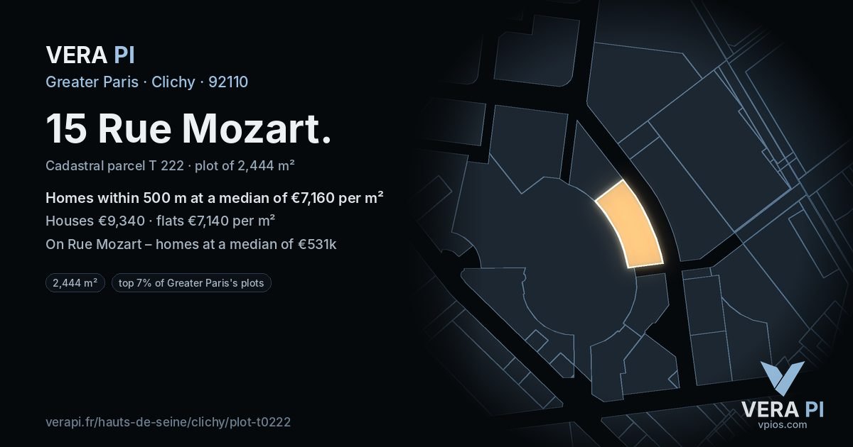 15 Rue Mozart, Clichy at night – the plot lit, the parcels around coloured by the prices near them