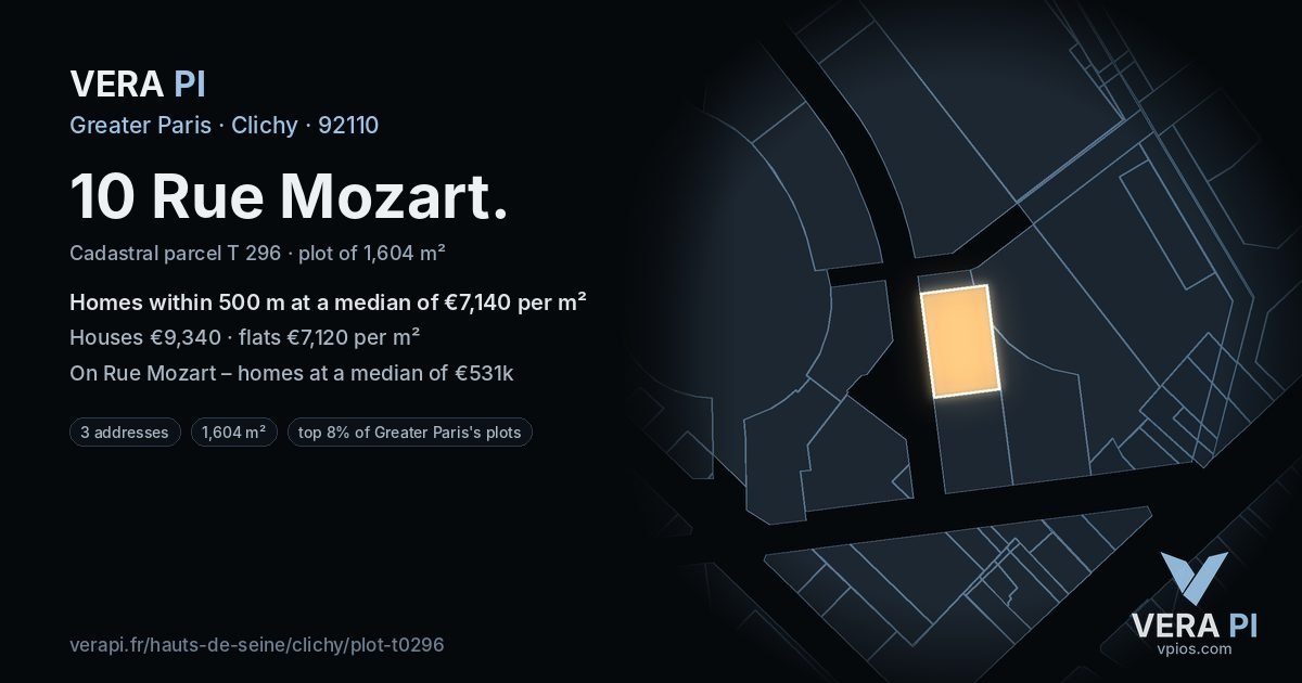 10 Rue Mozart, Clichy at night – the plot lit, the parcels around coloured by the prices near them