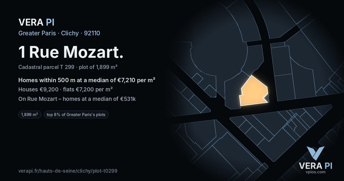 1 Rue Mozart, Clichy at night – the plot lit, the parcels around coloured by the prices near them