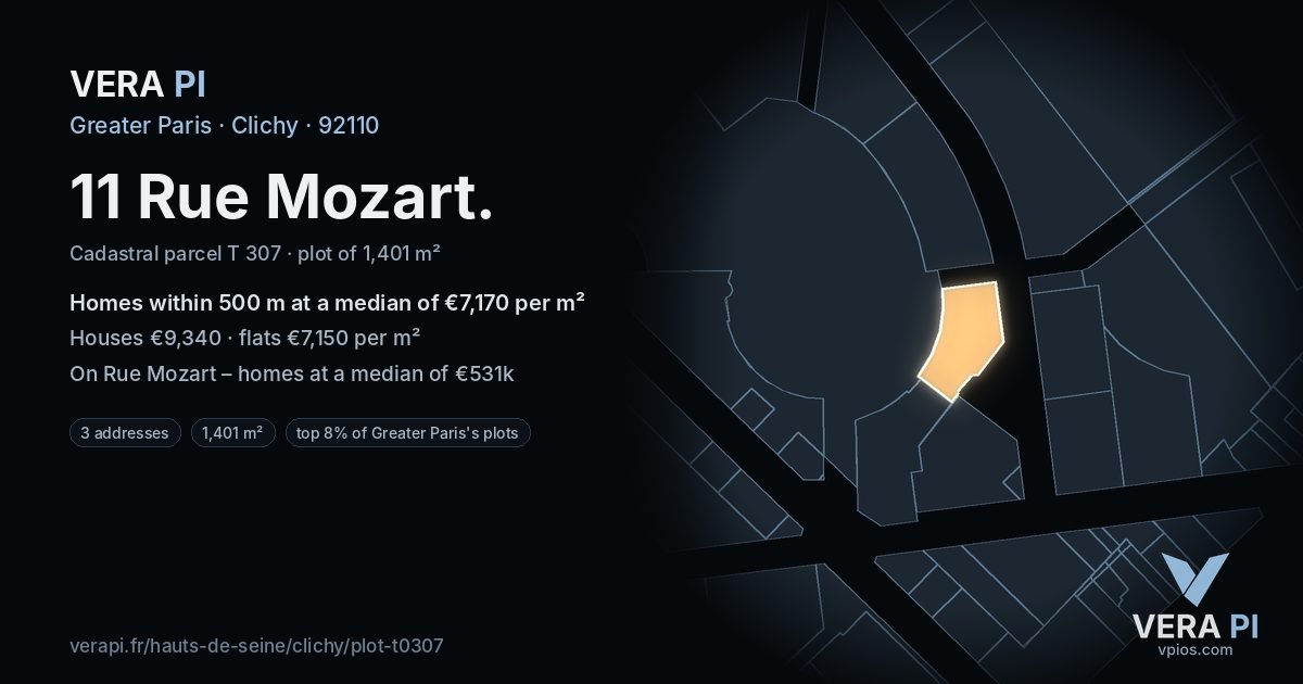 11 Rue Mozart, Clichy at night – the plot lit, the parcels around coloured by the prices near them