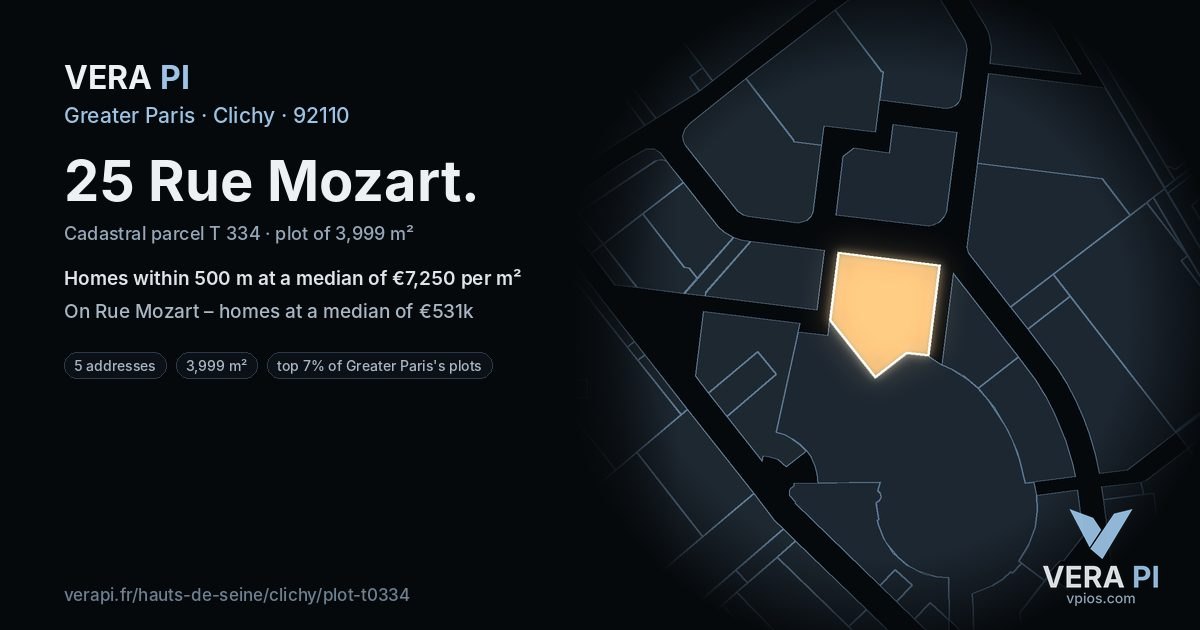 25 Rue Mozart, Clichy at night – the plot lit, the parcels around coloured by the prices near them