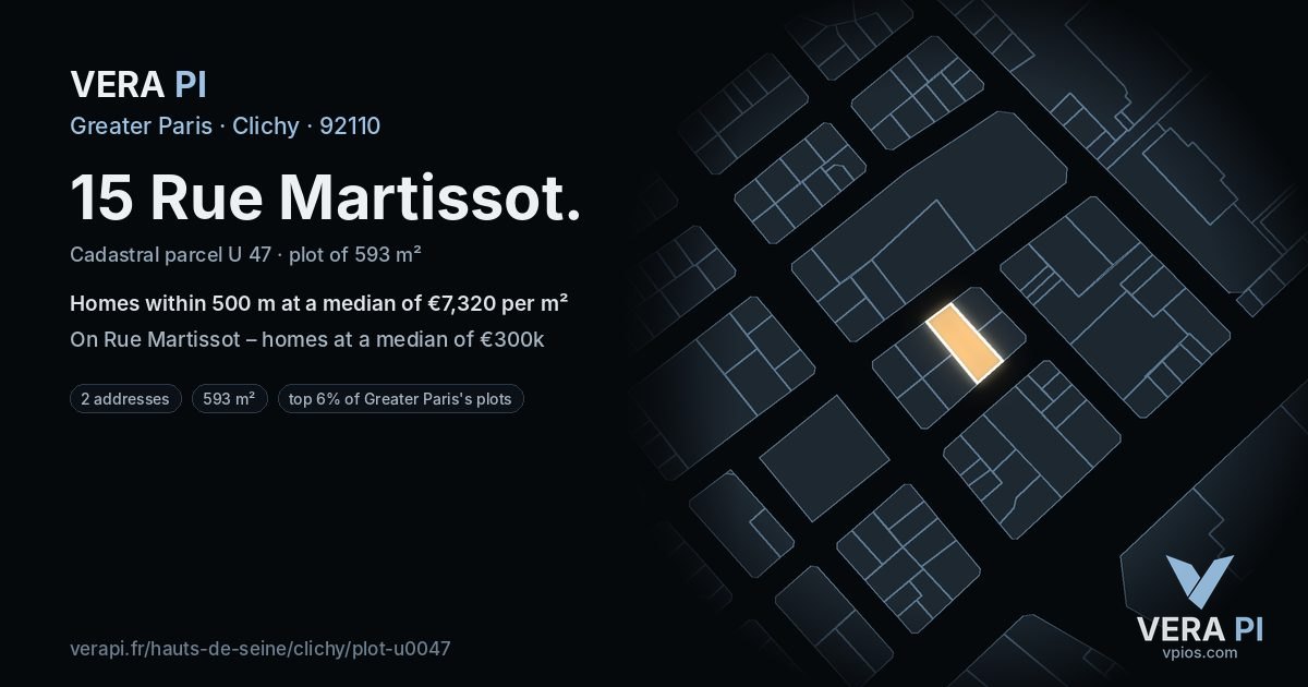 15 Rue Martissot, Clichy at night – the plot lit, the parcels around coloured by the prices near them