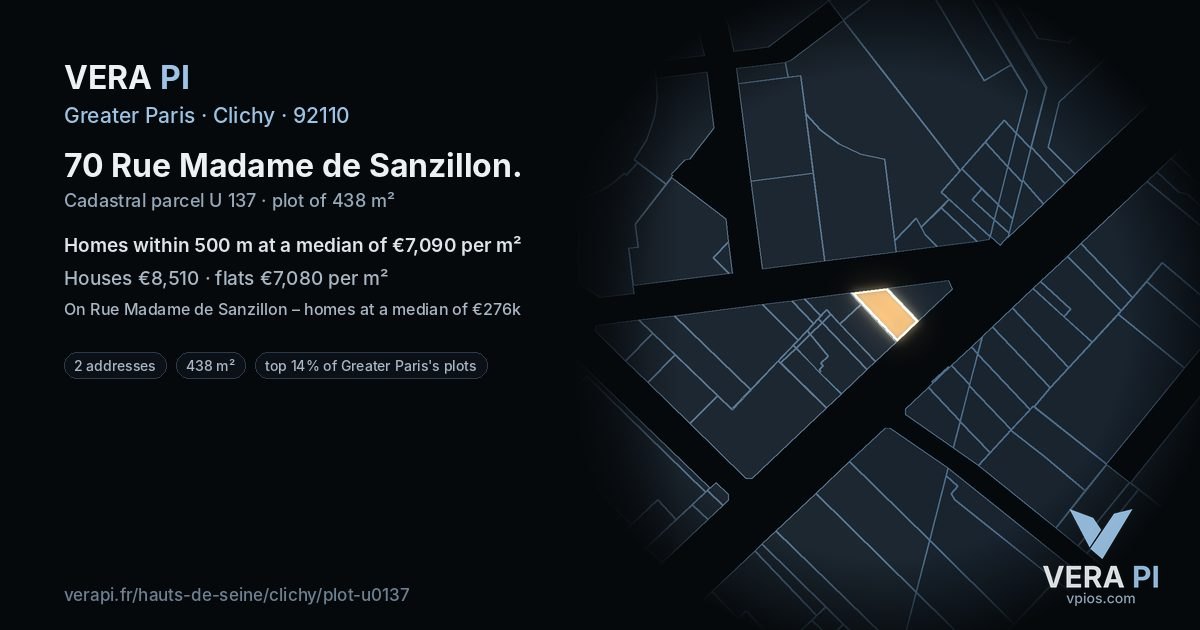 70 Rue Madame de Sanzillon, Clichy at night – the plot lit, the parcels around coloured by the prices near them