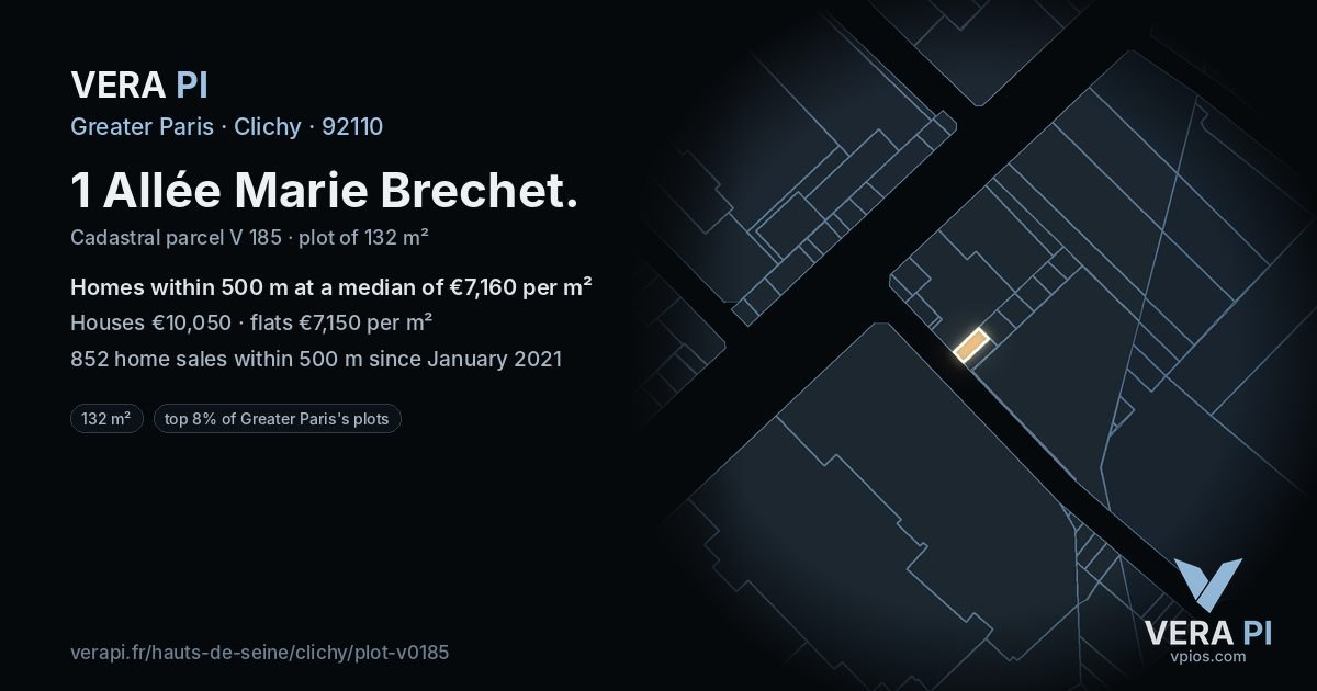 1 Allée Marie Brechet, Clichy at night – the plot lit, the parcels around coloured by the prices near them