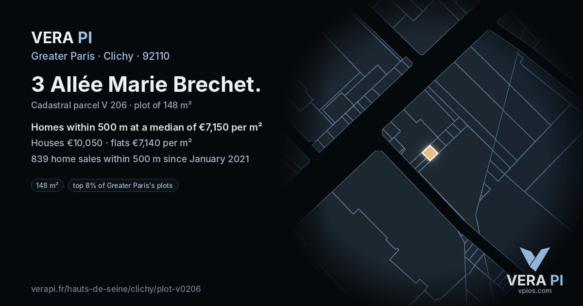 3 Allée Marie Brechet, Clichy at night – the plot lit, the parcels around coloured by the prices near them