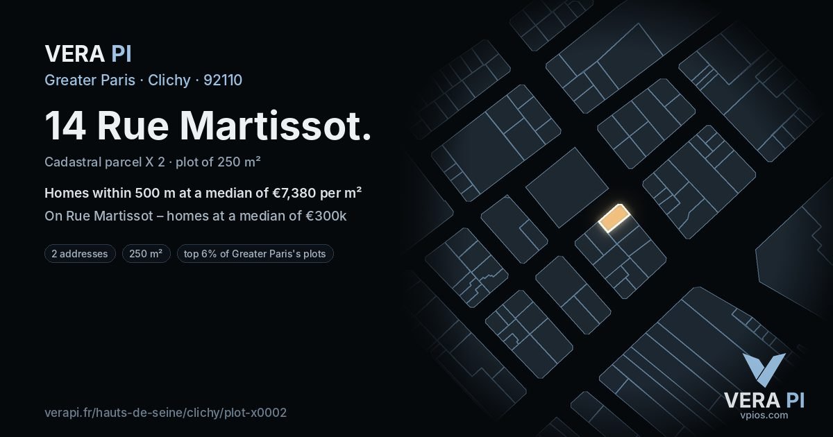 14 Rue Martissot, Clichy at night – the plot lit, the parcels around coloured by the prices near them