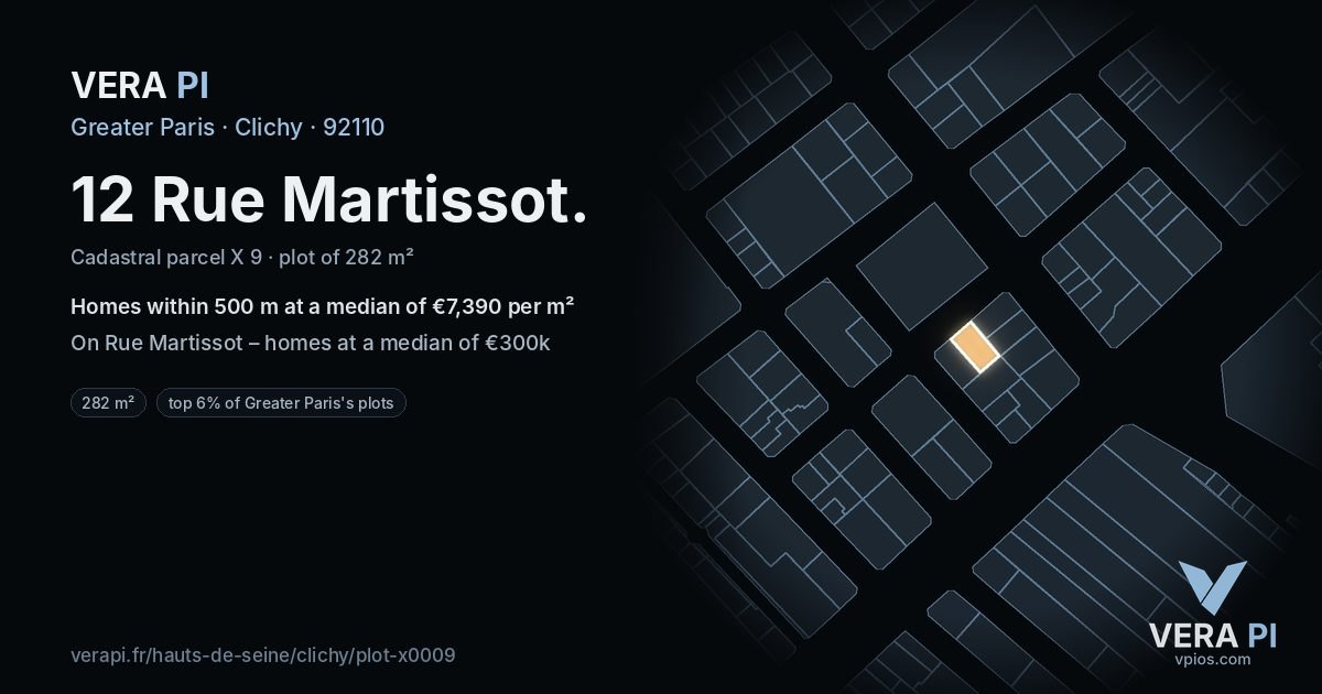 12 Rue Martissot, Clichy at night – the plot lit, the parcels around coloured by the prices near them