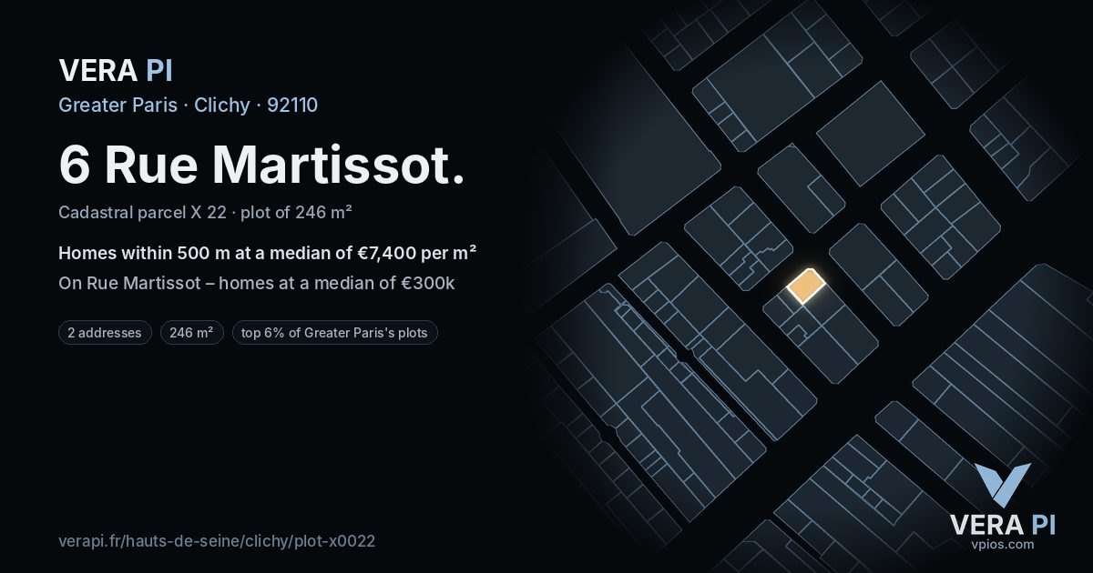 6 Rue Martissot, Clichy at night – the plot lit, the parcels around coloured by the prices near them