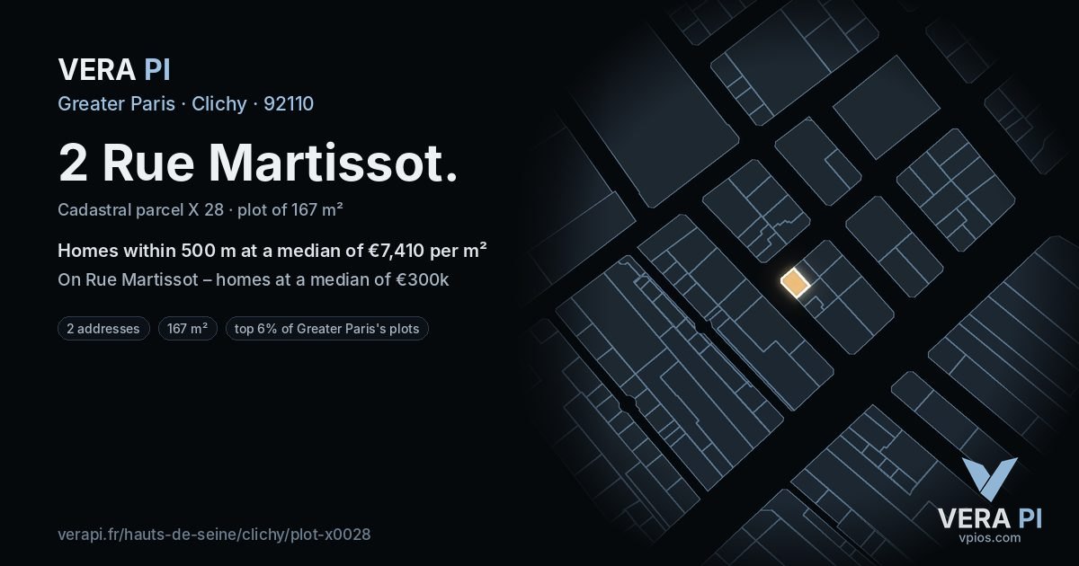 2 Rue Martissot, Clichy at night – the plot lit, the parcels around coloured by the prices near them
