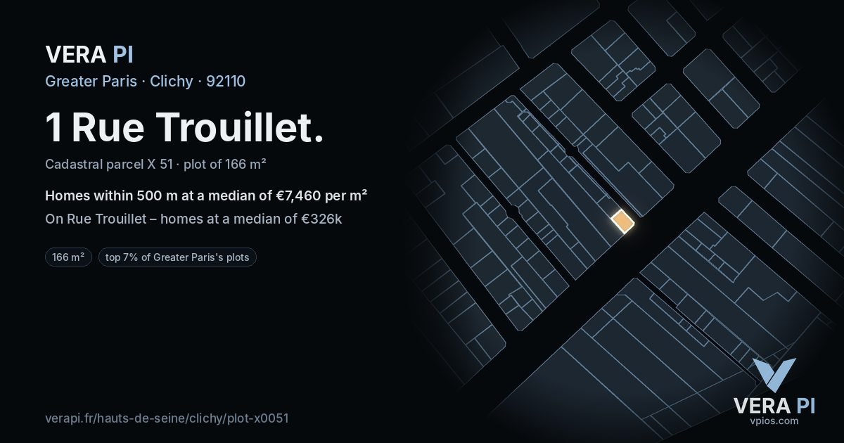 1 Rue Trouillet, Clichy at night – the plot lit, the parcels around coloured by the prices near them