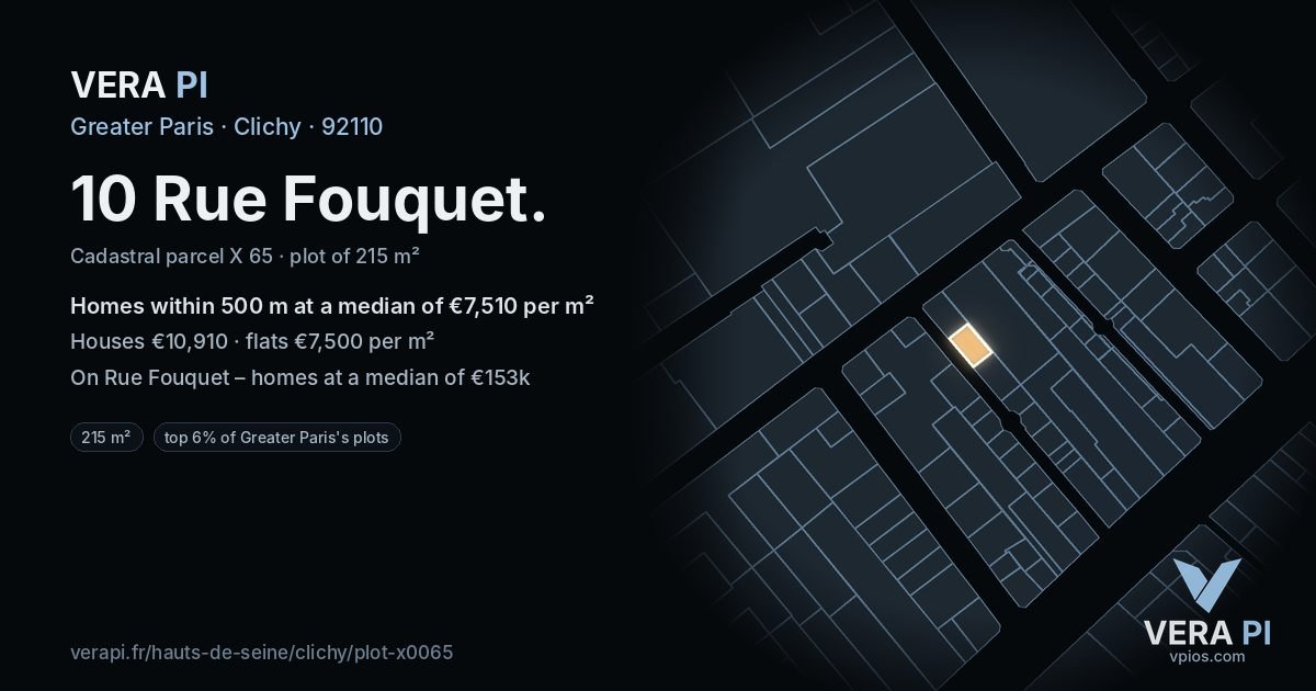 10 Rue Fouquet, Clichy at night – the plot lit, the parcels around coloured by the prices near them
