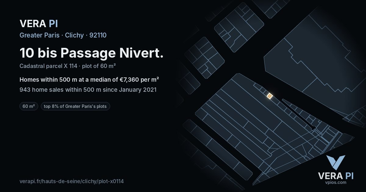 10 bis Passage Nivert, Clichy at night – the plot lit, the parcels around coloured by the prices near them