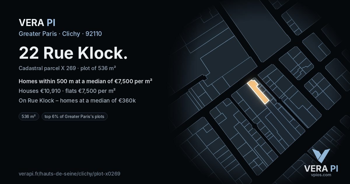 22 Rue Klock, Clichy at night – the plot lit, the parcels around coloured by the prices near them