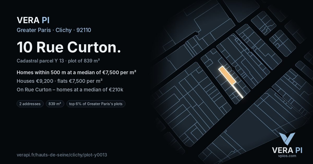 10 Rue Curton, Clichy at night – the plot lit, the parcels around coloured by the prices near them