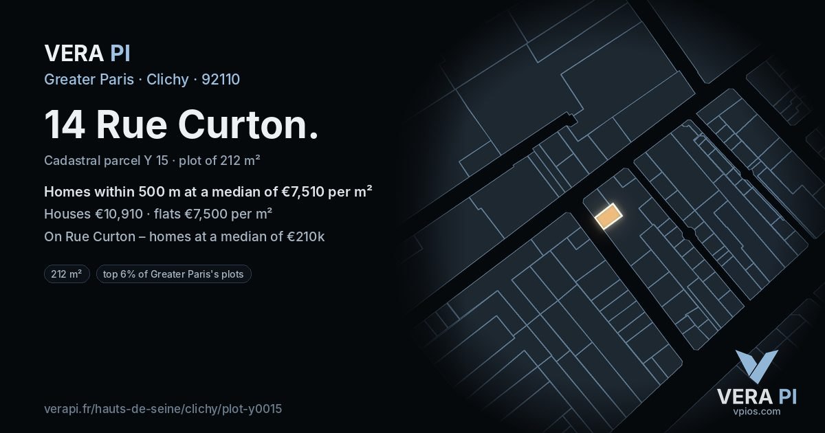 14 Rue Curton, Clichy at night – the plot lit, the parcels around coloured by the prices near them