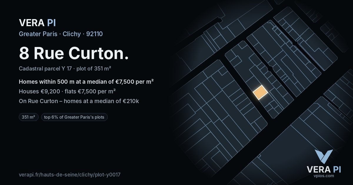 8 Rue Curton, Clichy at night – the plot lit, the parcels around coloured by the prices near them