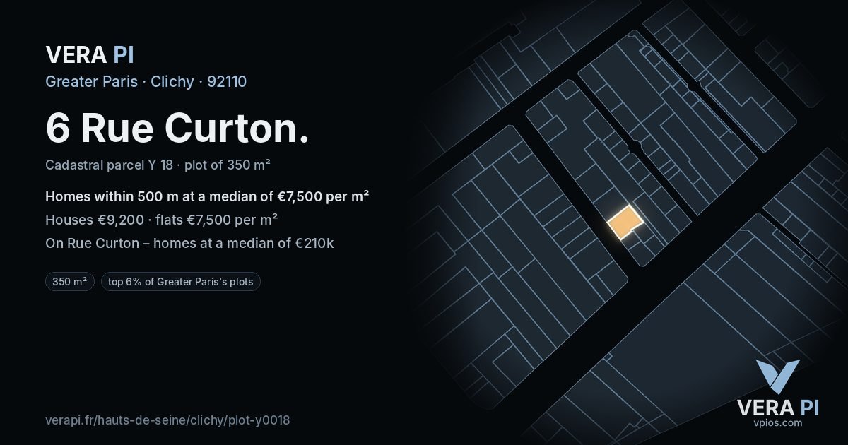 6 Rue Curton, Clichy at night – the plot lit, the parcels around coloured by the prices near them