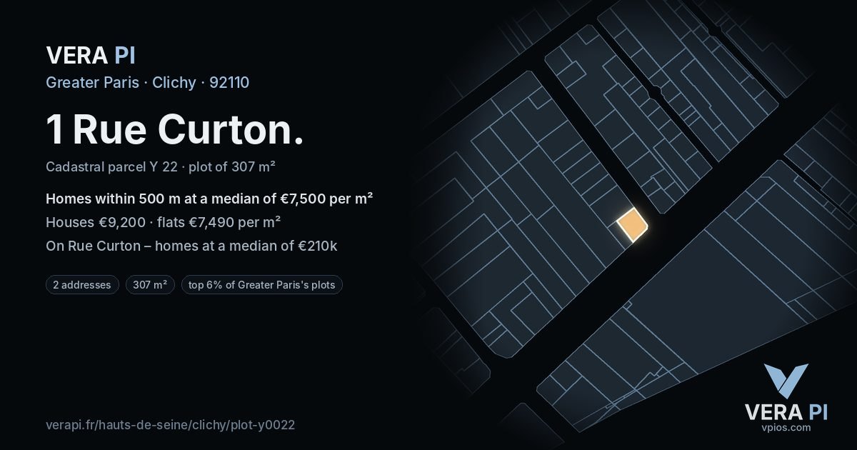 1 Rue Curton, Clichy at night – the plot lit, the parcels around coloured by the prices near them