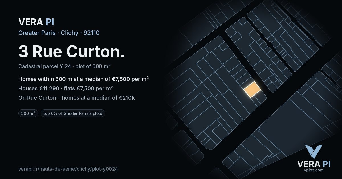 3 Rue Curton, Clichy at night – the plot lit, the parcels around coloured by the prices near them