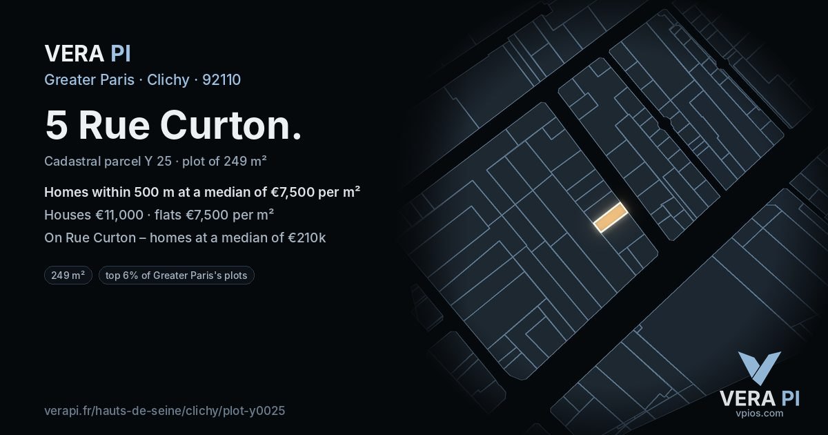 5 Rue Curton, Clichy at night – the plot lit, the parcels around coloured by the prices near them