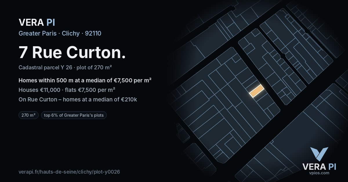 7 Rue Curton, Clichy at night – the plot lit, the parcels around coloured by the prices near them