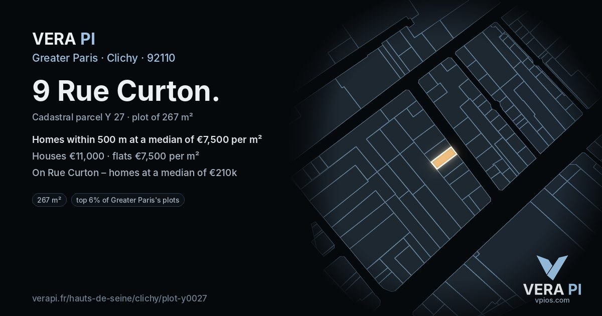 9 Rue Curton, Clichy at night – the plot lit, the parcels around coloured by the prices near them