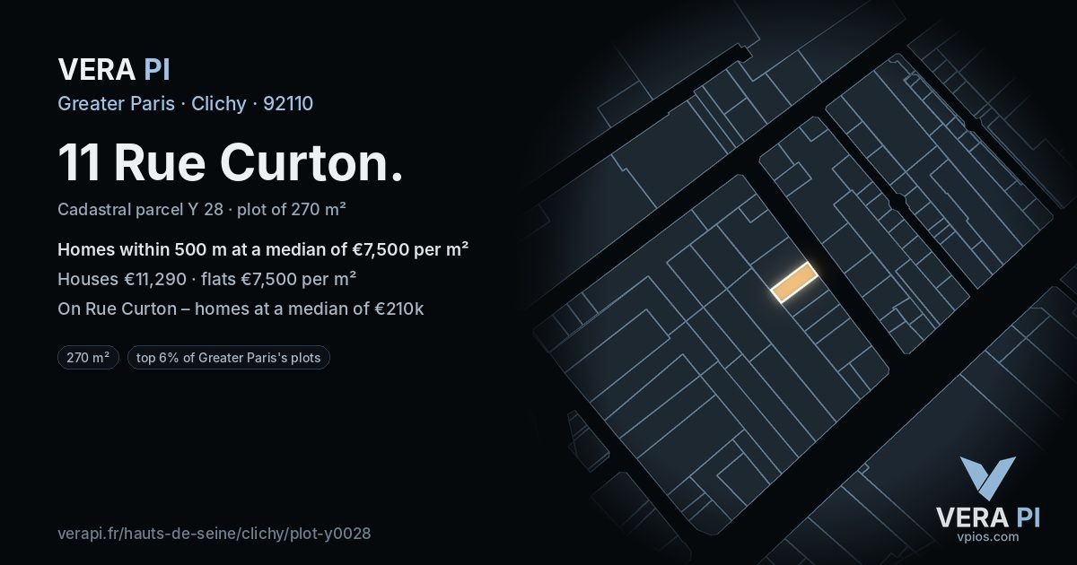11 Rue Curton, Clichy at night – the plot lit, the parcels around coloured by the prices near them