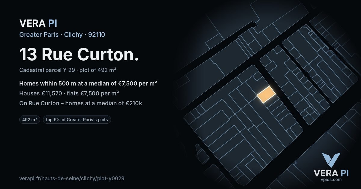 13 Rue Curton, Clichy at night – the plot lit, the parcels around coloured by the prices near them