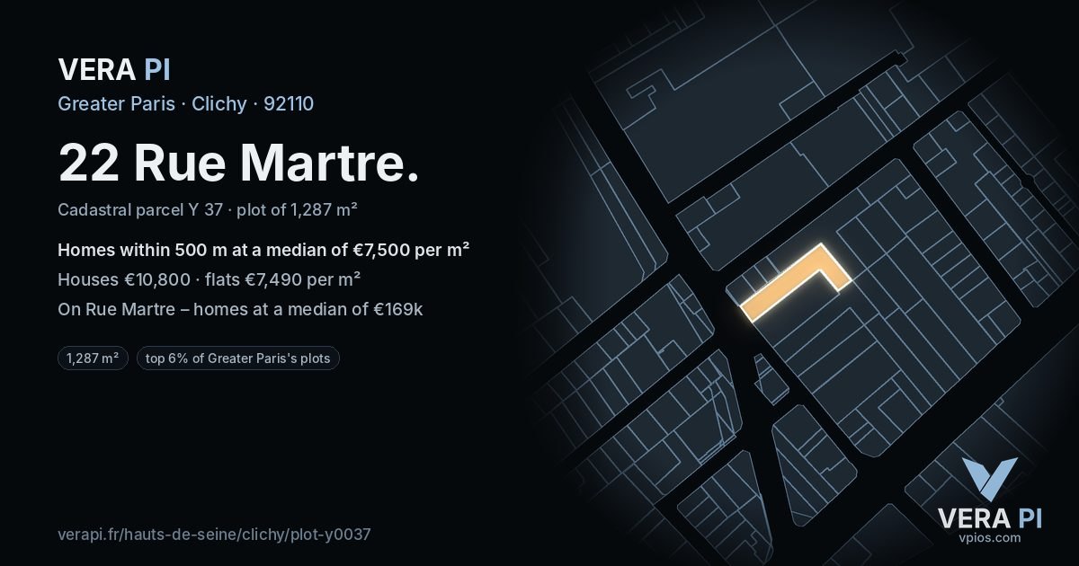22 Rue Martre, Clichy at night – the plot lit, the parcels around coloured by the prices near them