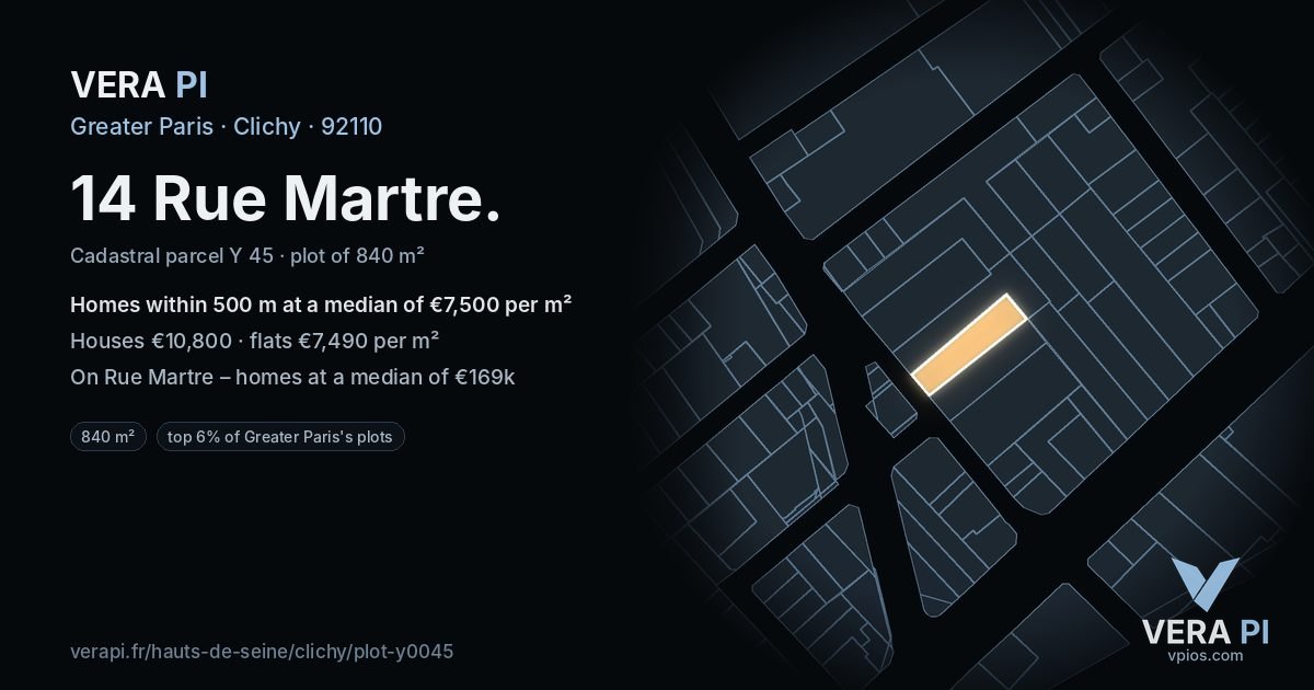 14 Rue Martre, Clichy at night – the plot lit, the parcels around coloured by the prices near them